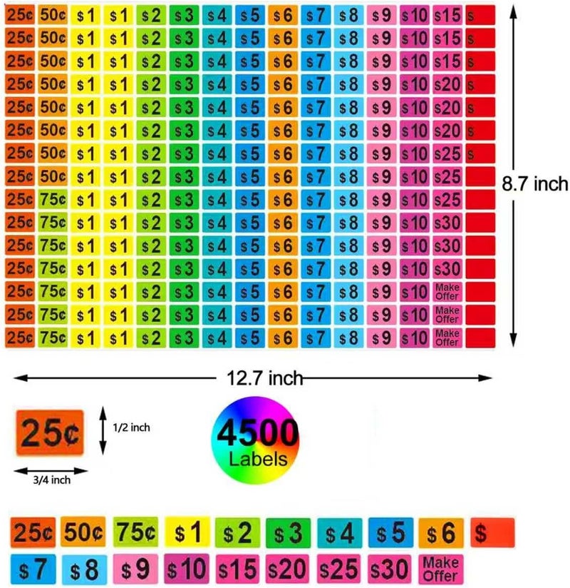 WUINOID 4500 Pcs Garage Sale Stickers, Yard Sale Price Stickers, Price Tag Labels Stickers for Yard Sale Supplies, Garage Sale Supplies, 1/2" X 3/4" Pricing Labels - Image 2